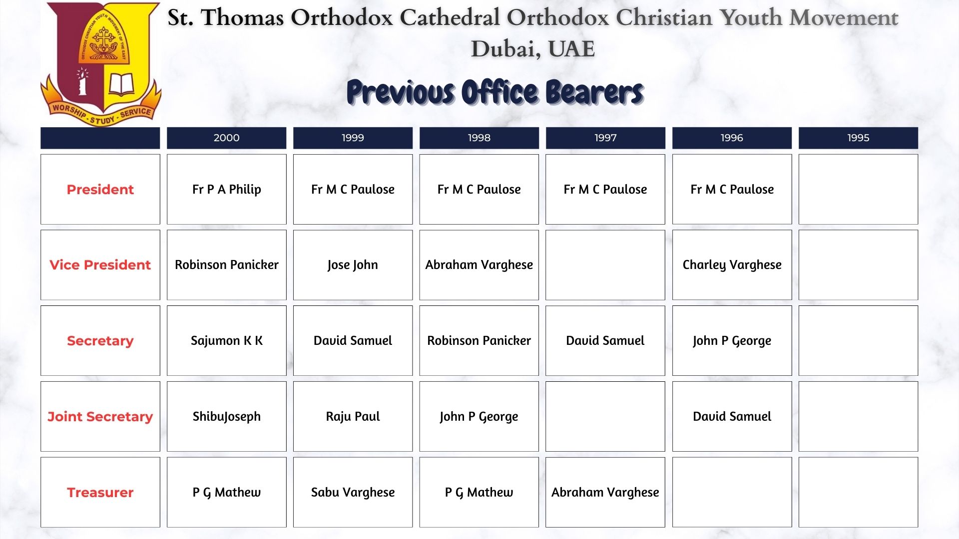 Previous Committee Poster 1